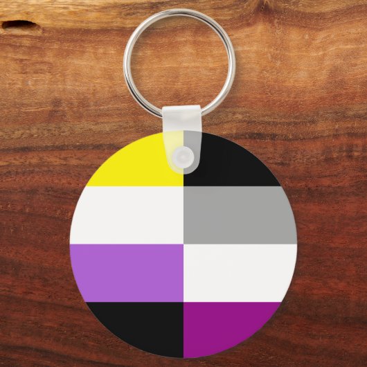 Nonbinary Asexual Dual Pride Flag Schlüsselanhänger (Vorderseite)