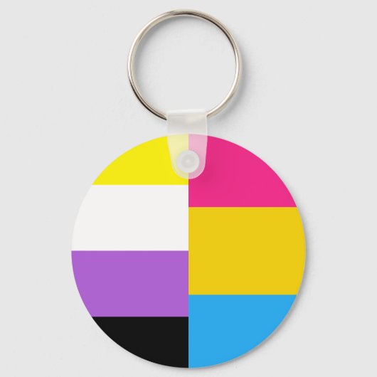 Nonbinary Pansexual Dual Pride Flag Schlüsselanhänger (Rückseite)