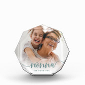 Nonna Grandma Script Overlay Fotoblock (Vorderseite)