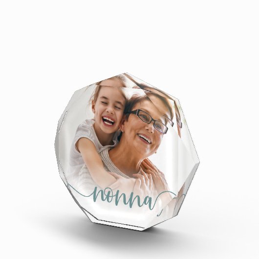 Nonna Grandma Script Overlay Fotoblock (Rechts)