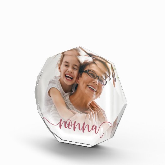 Nonna Grandma Script Overlay Fotoblock (Rechts)