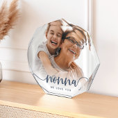 Nonna Grandma Script Overlay Fotoblock