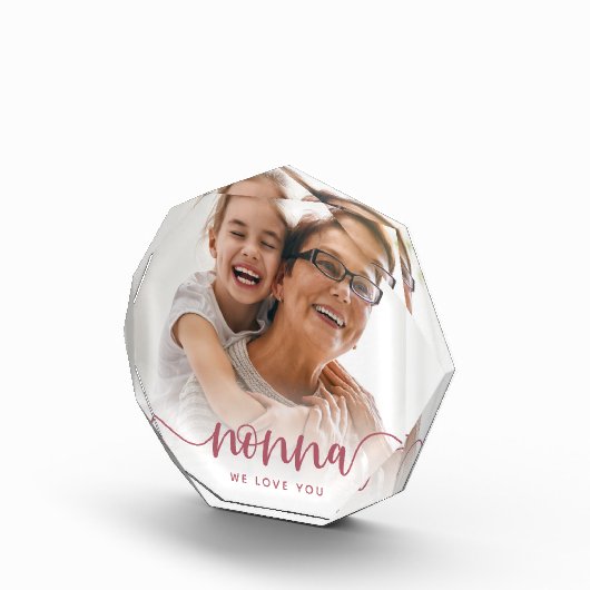 Nonna Grandma Script Overlay Fotoblock (Rechts)