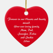 Nonna Love Memory Custom Family Names Weihnachten Keramik Ornament (Hinten)