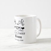 NONNA-TASSE - Personalisiert für Oma, Gigi, Kaffeetasse (VorderseiteRechts)