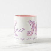 Nora name bedeutet Herzfunktion Blume N Monogramm  Zweifarbige Tasse (Mittel)