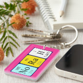 Norah Periodable-Name-Schlüsselring Schlüsselanhänger (Vorderseite rechts)