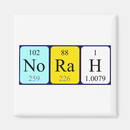 Norah Periodenmagnet Magnet (Vorne)