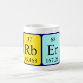 Norbert Periodenname Tasse (Mittel)