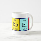 Norbert Periodenname Tasse (VorderseiteRechts)