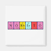 Norberto Periodenmagnetmagnet Magnet (Vorne)