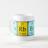 Norberto Periodenname Tasse (Vorderseite Links)
