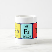 Norberto Periodenname Tasse (Mittel)