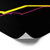 Nord-Carolina-Stolz Poster (Ecke)