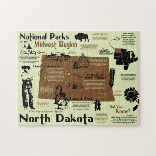 Nord Dakota National Parks Infografik Karte Puzzle (Horizontal)