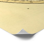 Nord-Himmelshemisphäre Poster (Ecke)