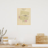 Nord Platte, Nebraska Poster (Küche)