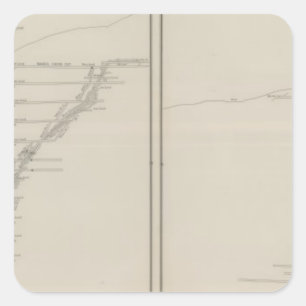 Nord und Süd-Abschnitte Quadratischer Aufkleber