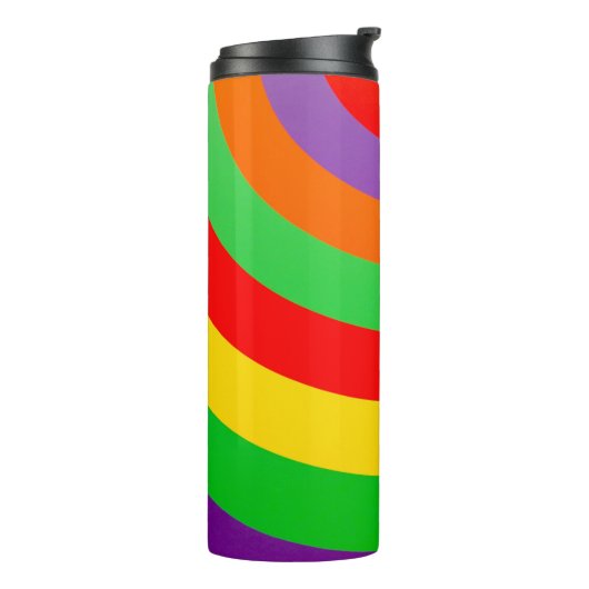 Nordadams Thermosbecher (Nach links gedreht)