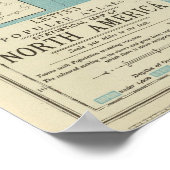 Nordamerika 35 poster (Ecke)