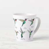 Nordamerikanische Hummingvögel Milchtasse (Rechte Ecke)