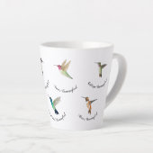 Nordamerikanische Hummingvögel Milchtasse (Rechte Ecke)