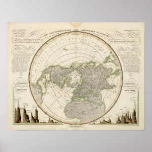 Nordhalbkugel 3 poster