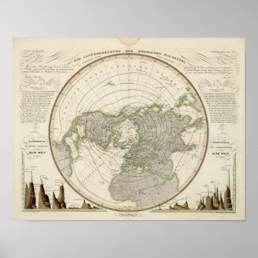 Nordhalbkugel 3 poster (Vorne)