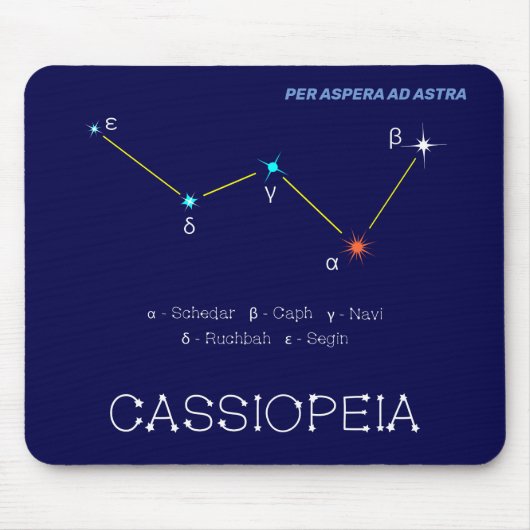 Nordhalbkugel Konstellation Kassioipeia Mousepad (Vorne)