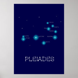Nordhalbkugel Pleiades Star Formation Poster