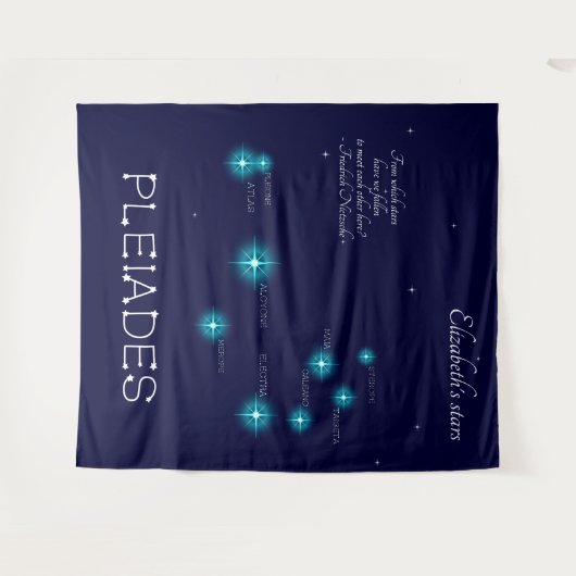 Nordhalbkugel Pleiades Star Formation Wandteppich (Vorderseite (Horizontal))