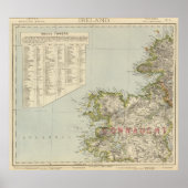 Nordirland Poster (Vorne)