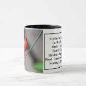 NordKardinals-Kaffee-Tassen-Identifizierung Tasse (Zentrum)