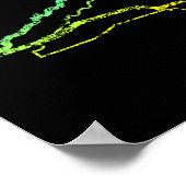 NORDKAROLINA POSTER (Ecke)