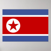 Nordkorea-Flagge Poster (Vorne)