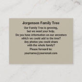 Nordlandbaad, Nordland, Norwegen Visitenkarte (Rückseite)