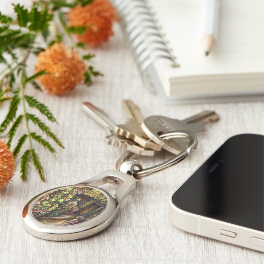 Nördlich des Zirkus Schlüsselanhänger (Seite)