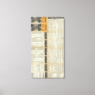 Nördlich Louisville- und Nashville-Eisenbahn Leinwanddruck