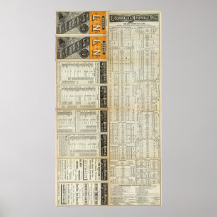 Nördlich von Louisville und Nashville Railroad Poster