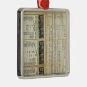 Nördlich von Louisville und Nashville Railroad Silbernes Ornament (Rechts)