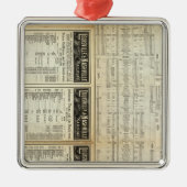 Nördlich von Louisville und Nashville Railroad Silbernes Ornament (Vorne)