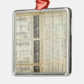 Nördlich von Louisville und Nashville Railroad Silbernes Ornament (Links)