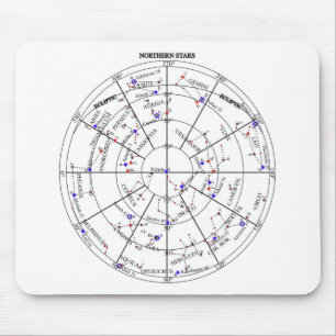 Nördliche Nordsterne Stern Navigationsastronomie Mousepad