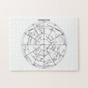 Nördliche Nordsterne Stern Navigationsastronomie Puzzle