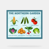 Nördlicher Gemüsegarten Acrylschild (Vorderseite)