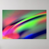 Nordlichter Poster (Vorne)