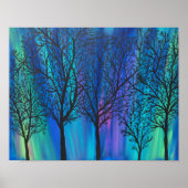 Nordlichter Poster (Vorne)