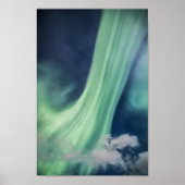 Nordlichter Poster (Vorne)