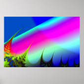 Nordlichter Poster (Vorne)