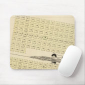 Nordplatte, Nebraska Mousepad (Mit Mouse)